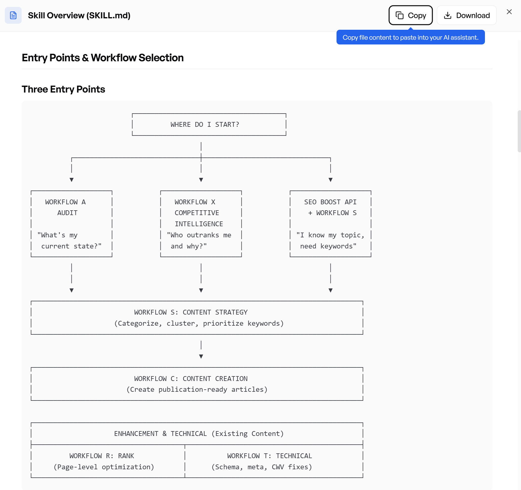 SEO Boost gallery image
