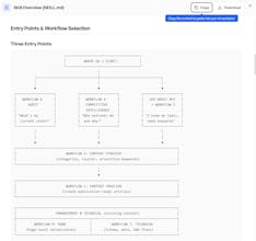 SEO Boost gallery image