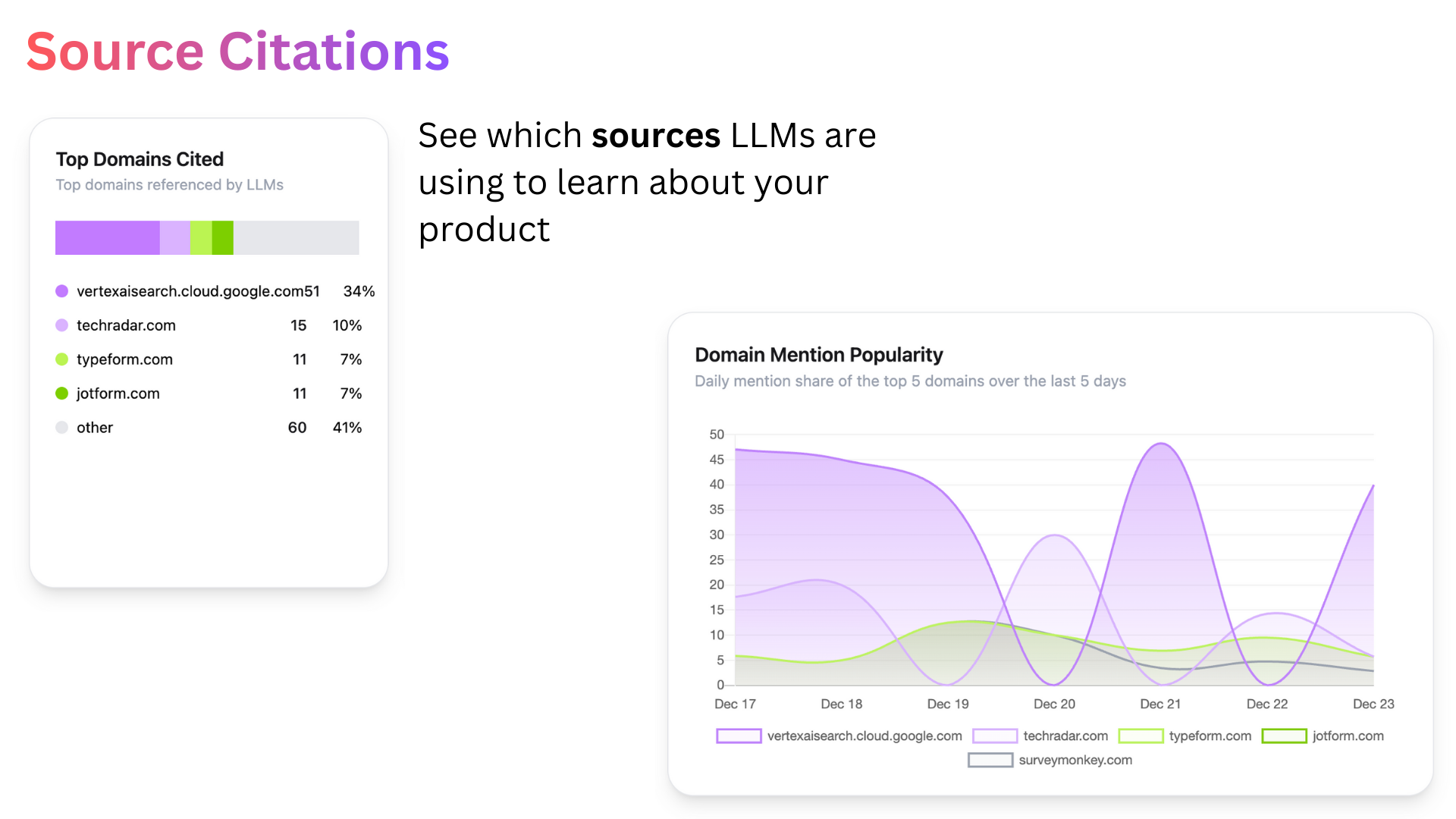 Cartesiano.ai gallery image