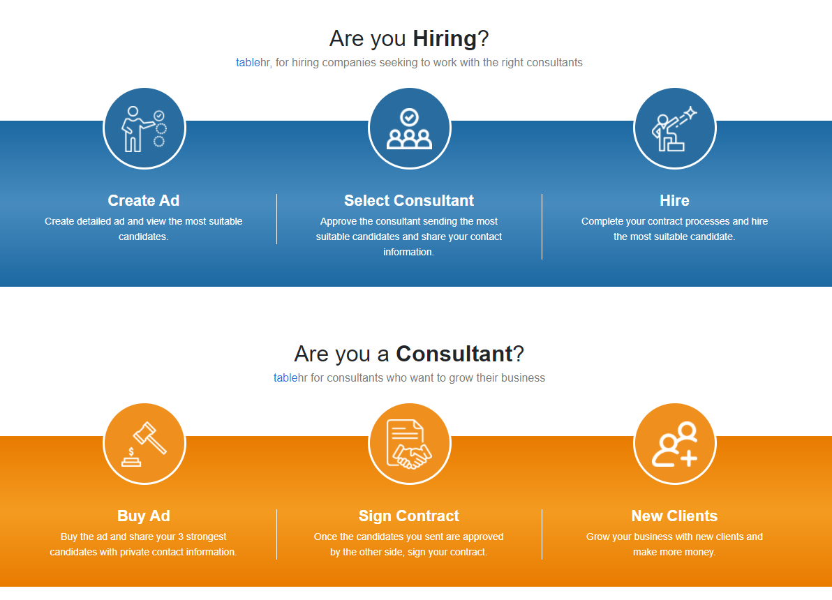 tablehr.com gallery image