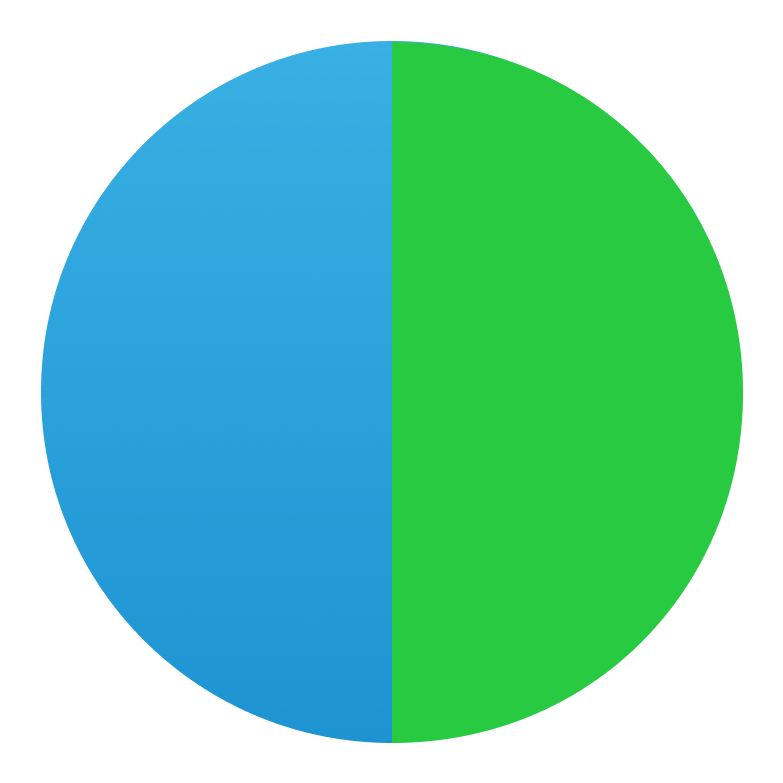 NocontactMessage media 1