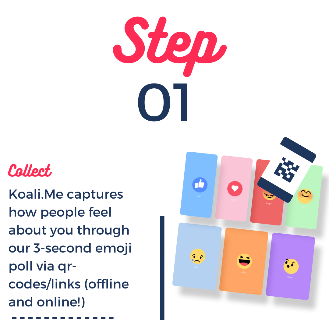 Koali Me gallery image