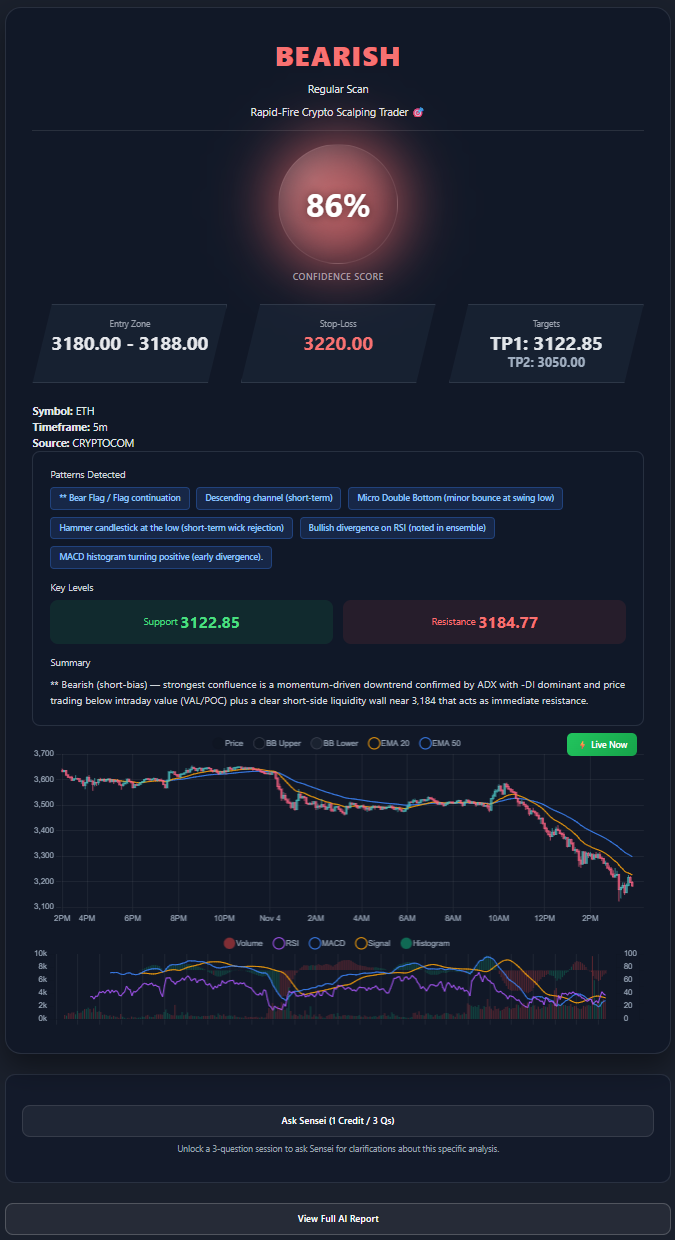 ChartSense AI gallery image