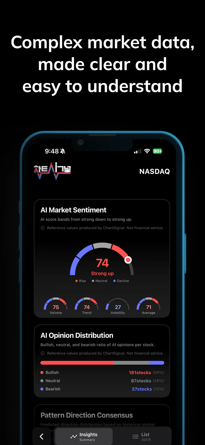ChartSignal screenshot 4