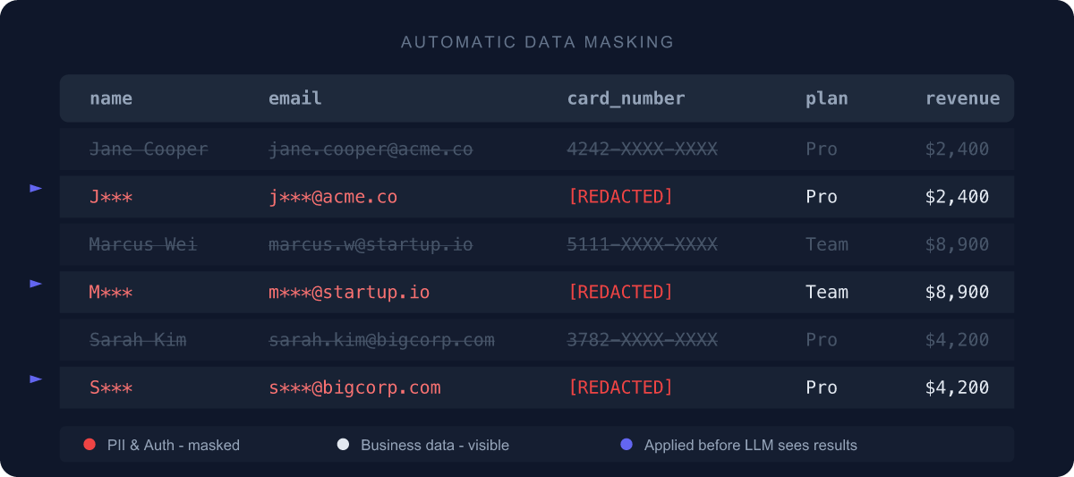 Donna by Rutter AI gallery image