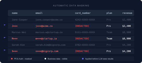 Donna by Rutter AI gallery image