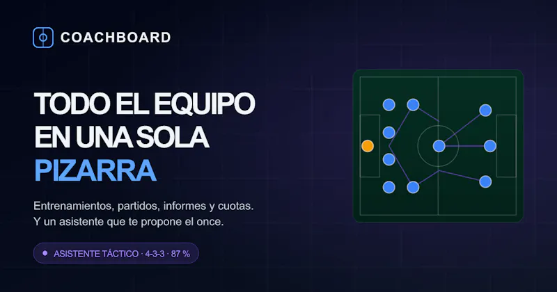 CoachBoard screenshot 1