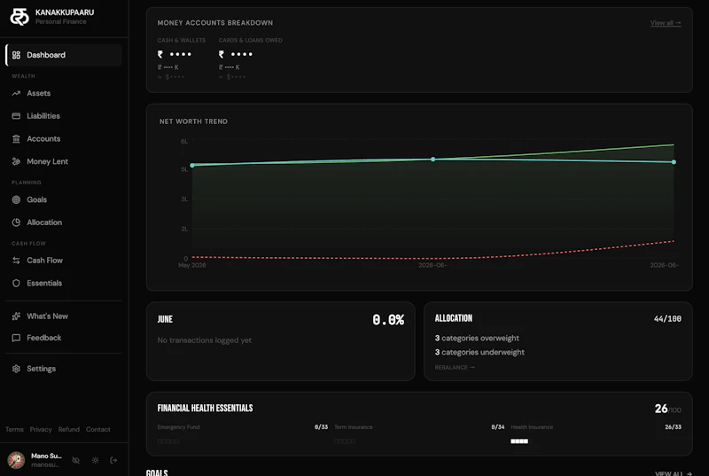 Kanakkupaaru.in screenshot 2