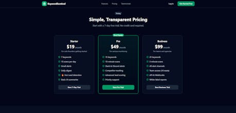 KeywordSentinel gallery image