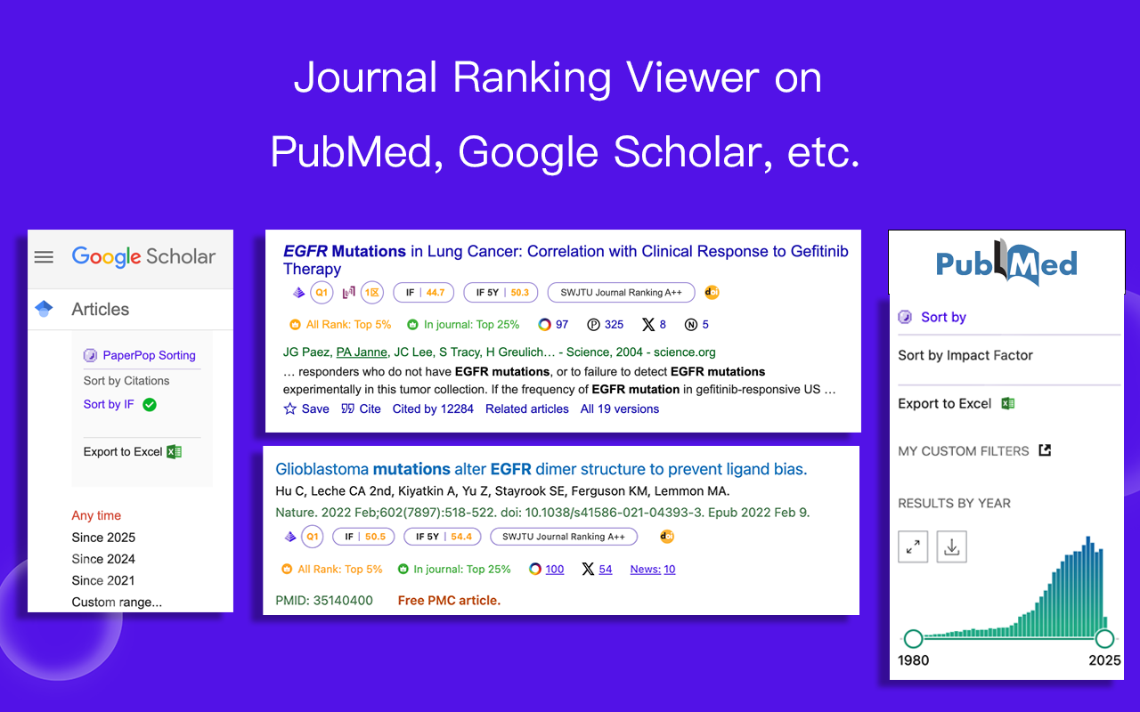 PaperPop - Journal Impact & Ranking gallery image