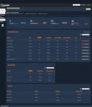 LeadsRx gallery image