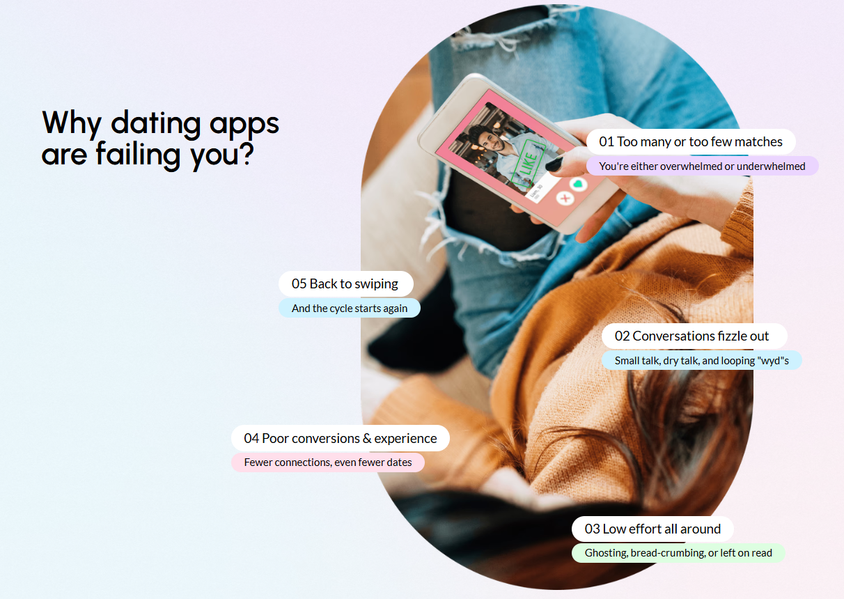 Bae by Meant2Bae - Main product screenshot demonstrating key features and user interface