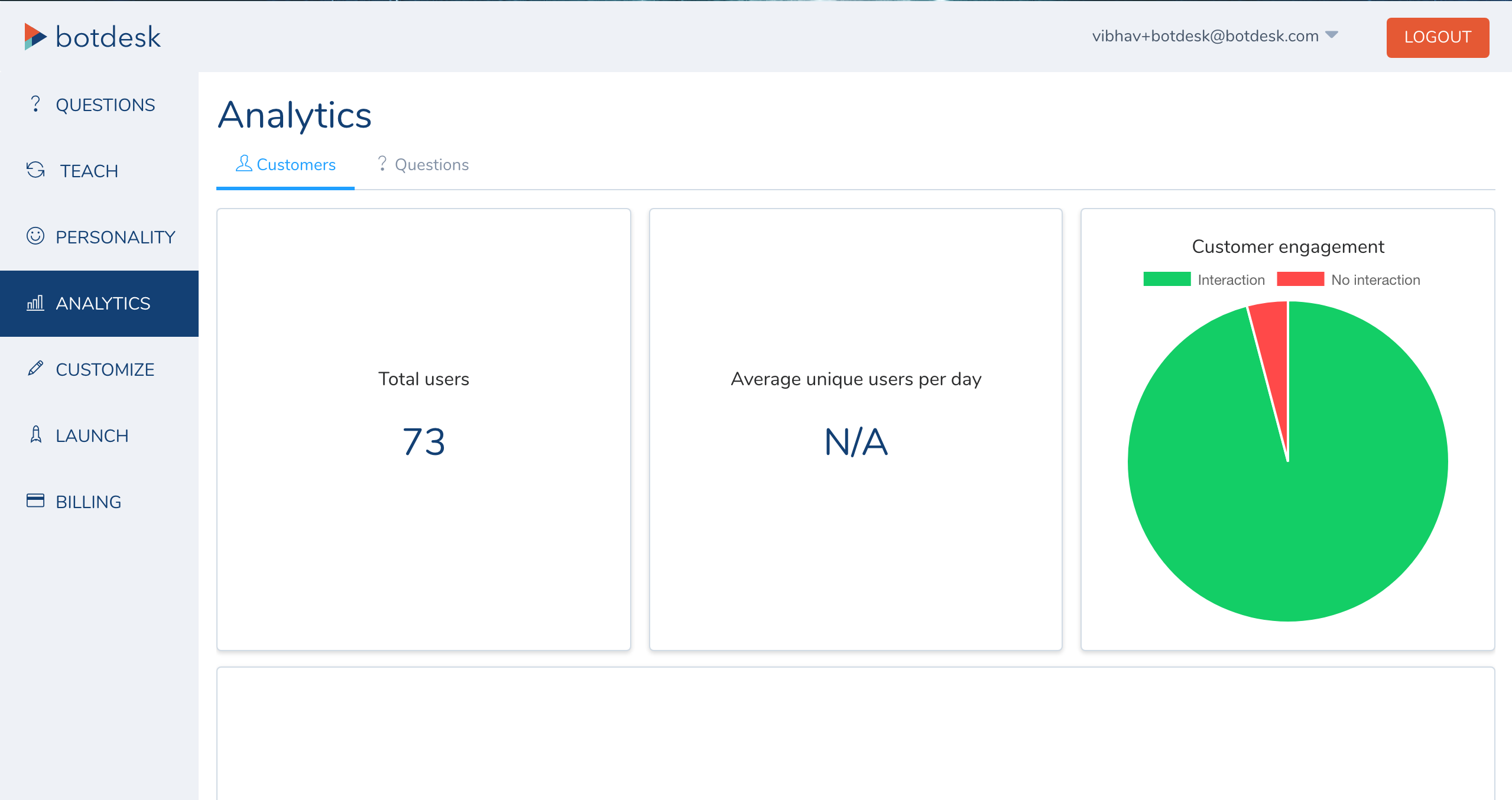 Botdesk gallery image