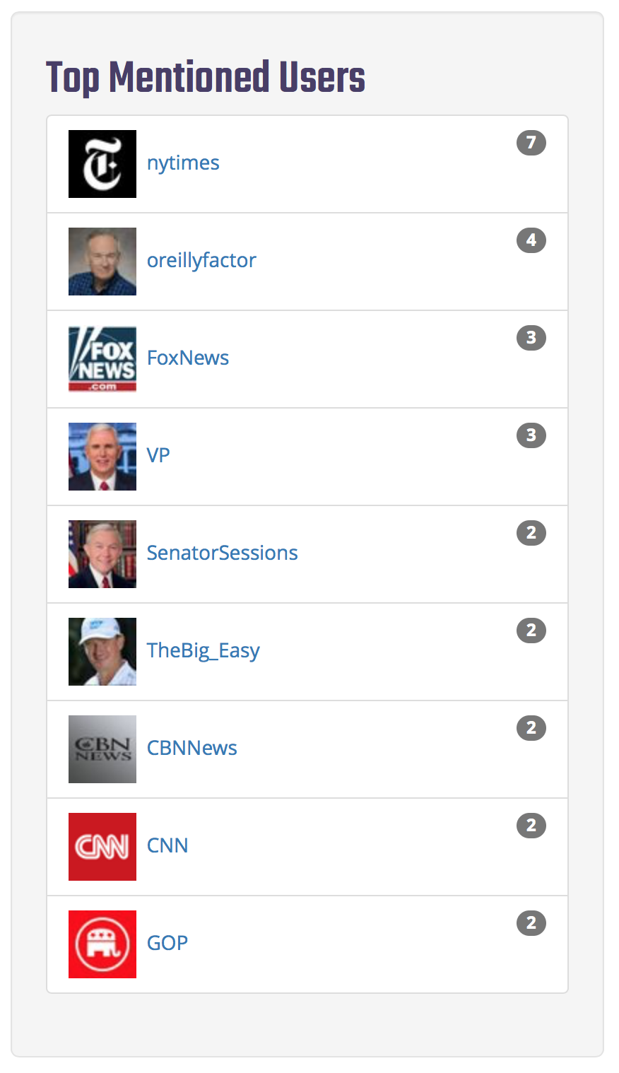 TRWEETS gallery image