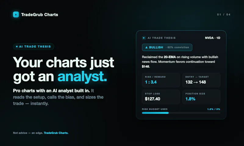 TradeGrub screenshot 2