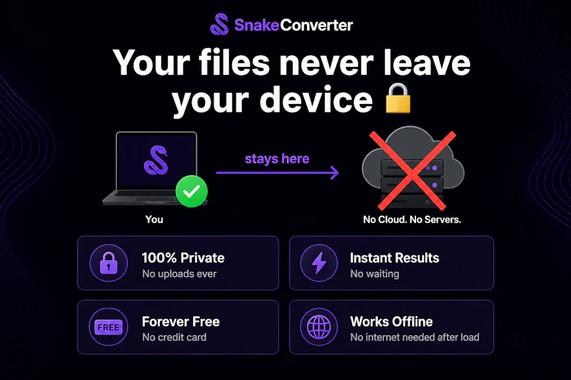SnakeConverter-Online Tools & Converters screenshot 3