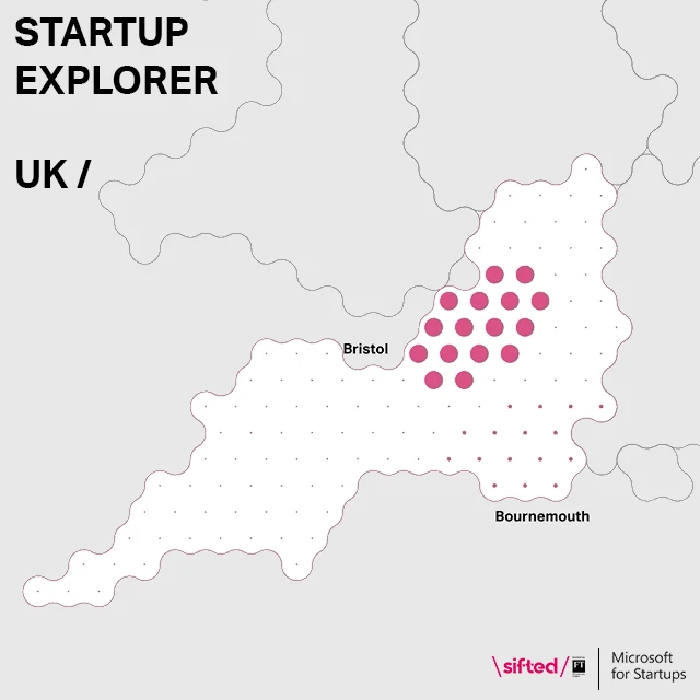 UK Startup Explorer