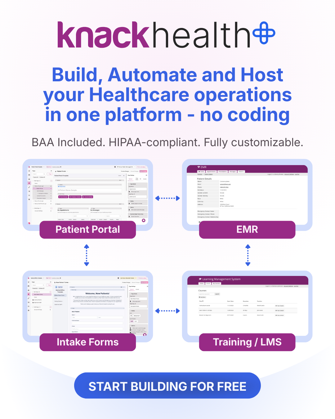 Knack Health  gallery image