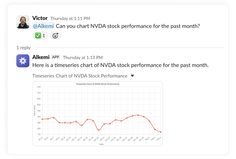 Alkemi gallery image