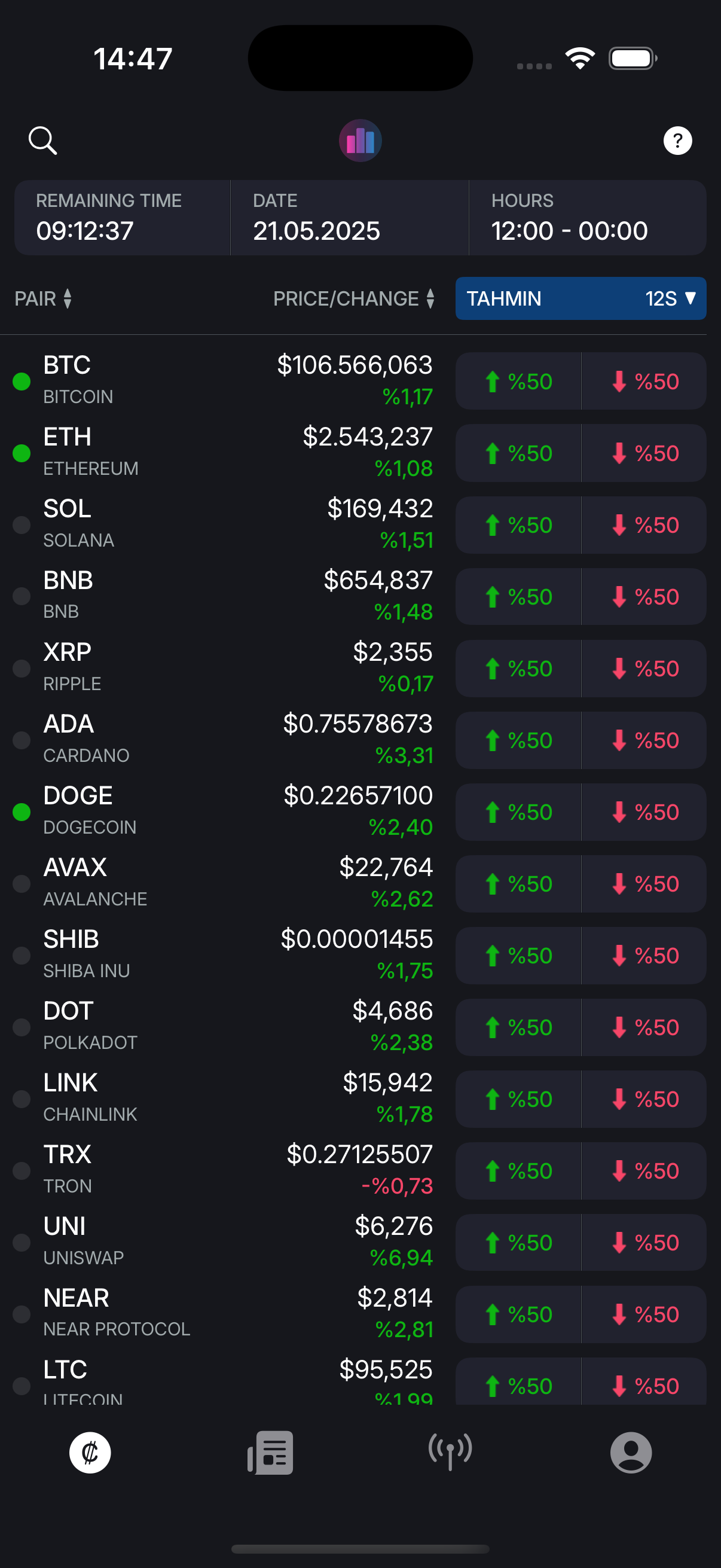 Coininsight - Ihr Smart Crypto Trading Companion Medien 1