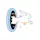 RPC Fast