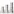 Family Offices Database
