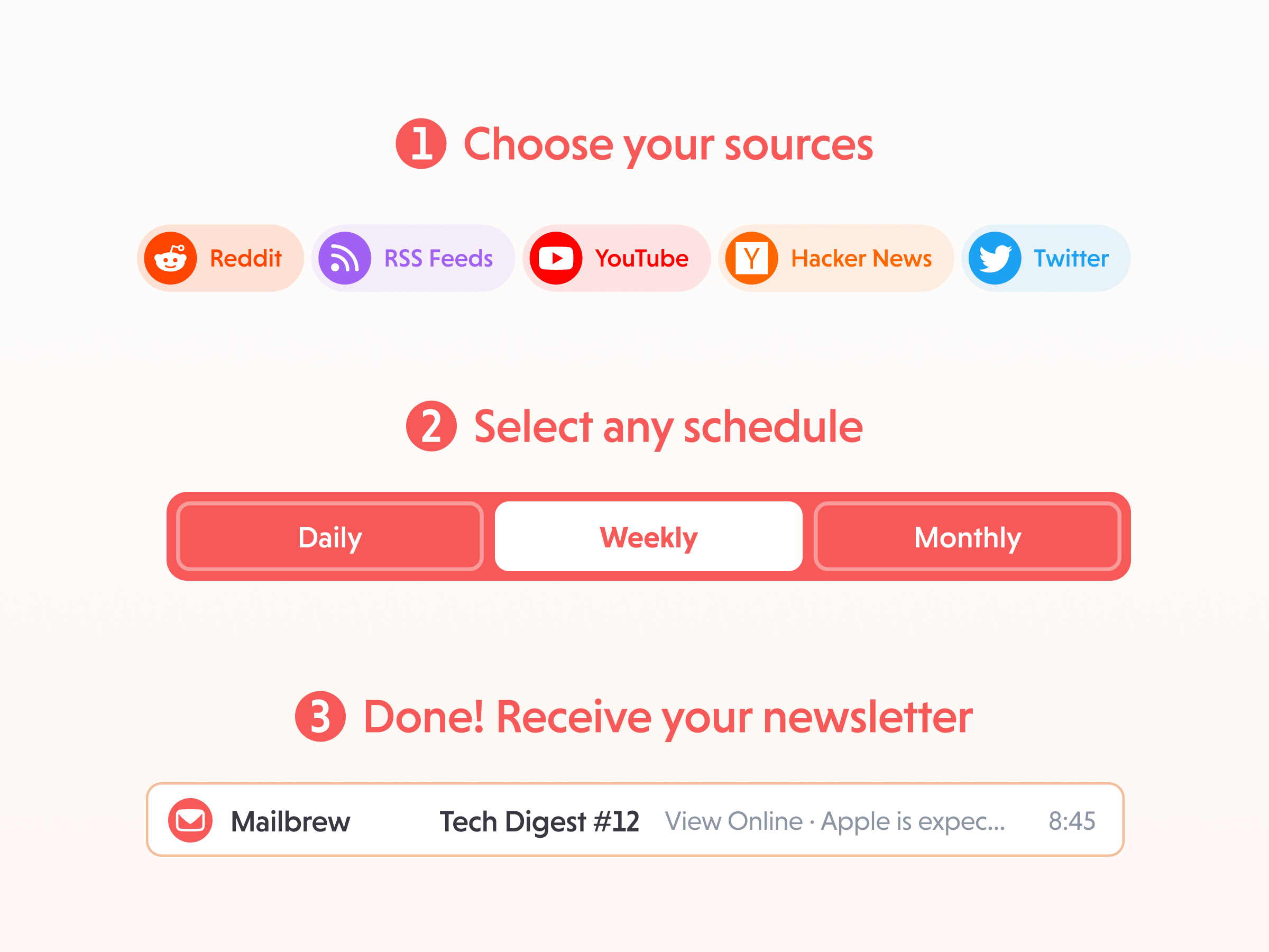 Mailbrew Gallery Image 3