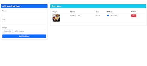 Hotel Management gallery image