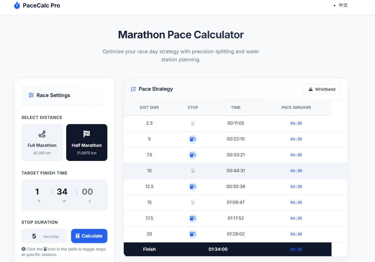 pacecalculator gallery image
