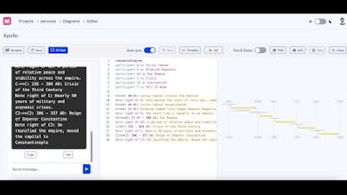 Mermaid Chart Homepage präsentiert eine intuitive Diagrammierungsoberfläche.