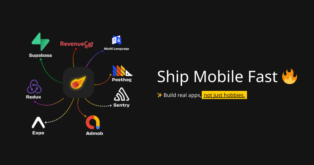 Ship Mobile Fast