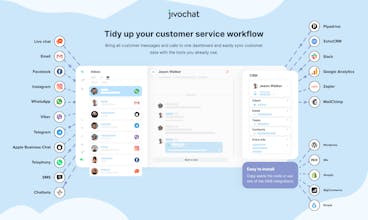JivoChat gallery image
