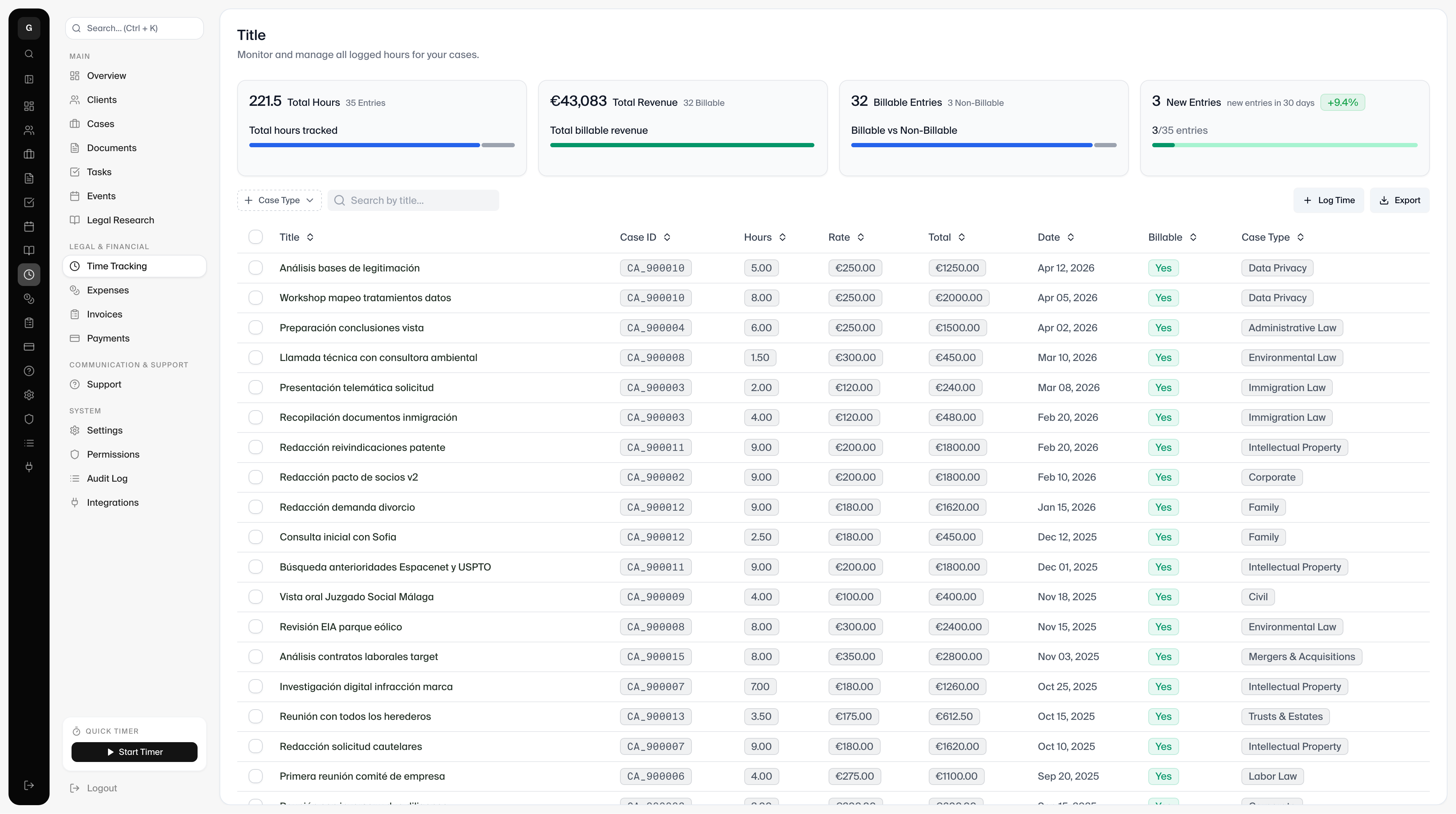 Goordian - Legaltech gallery image