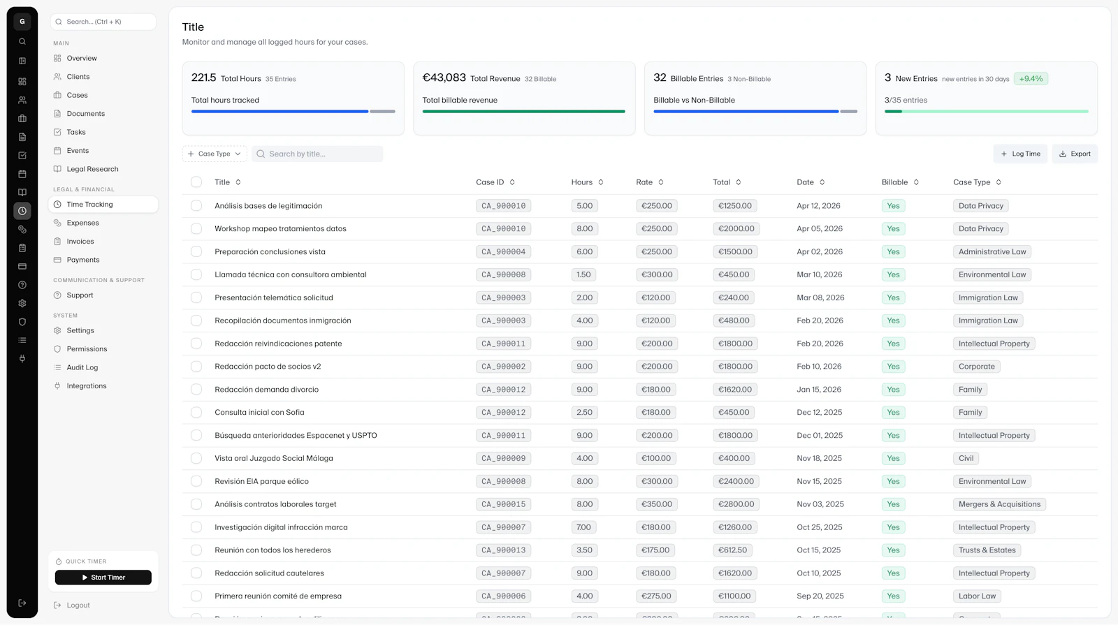Goordian - Legaltech screenshot 8