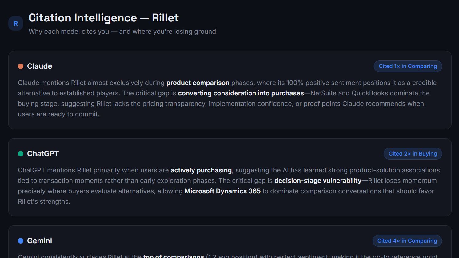 Somify AI Visibility & Intelligence gallery image