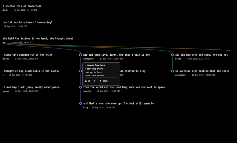 Internet, Let's write a book together  screenshot 1