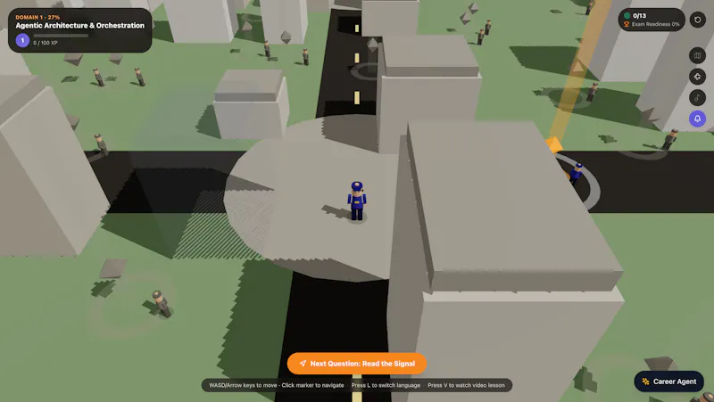 CareerVivid screenshot 6