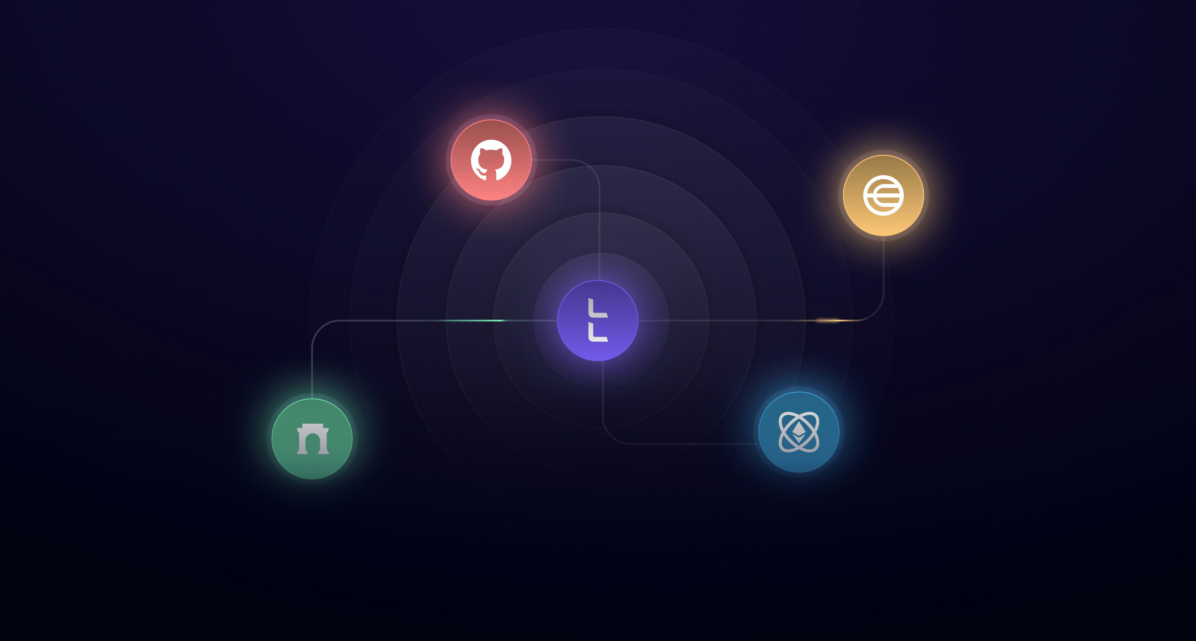 Yetenek protokolü - İnternetin onchain dönemi için yeni bir özgeçmiş türü medya 4