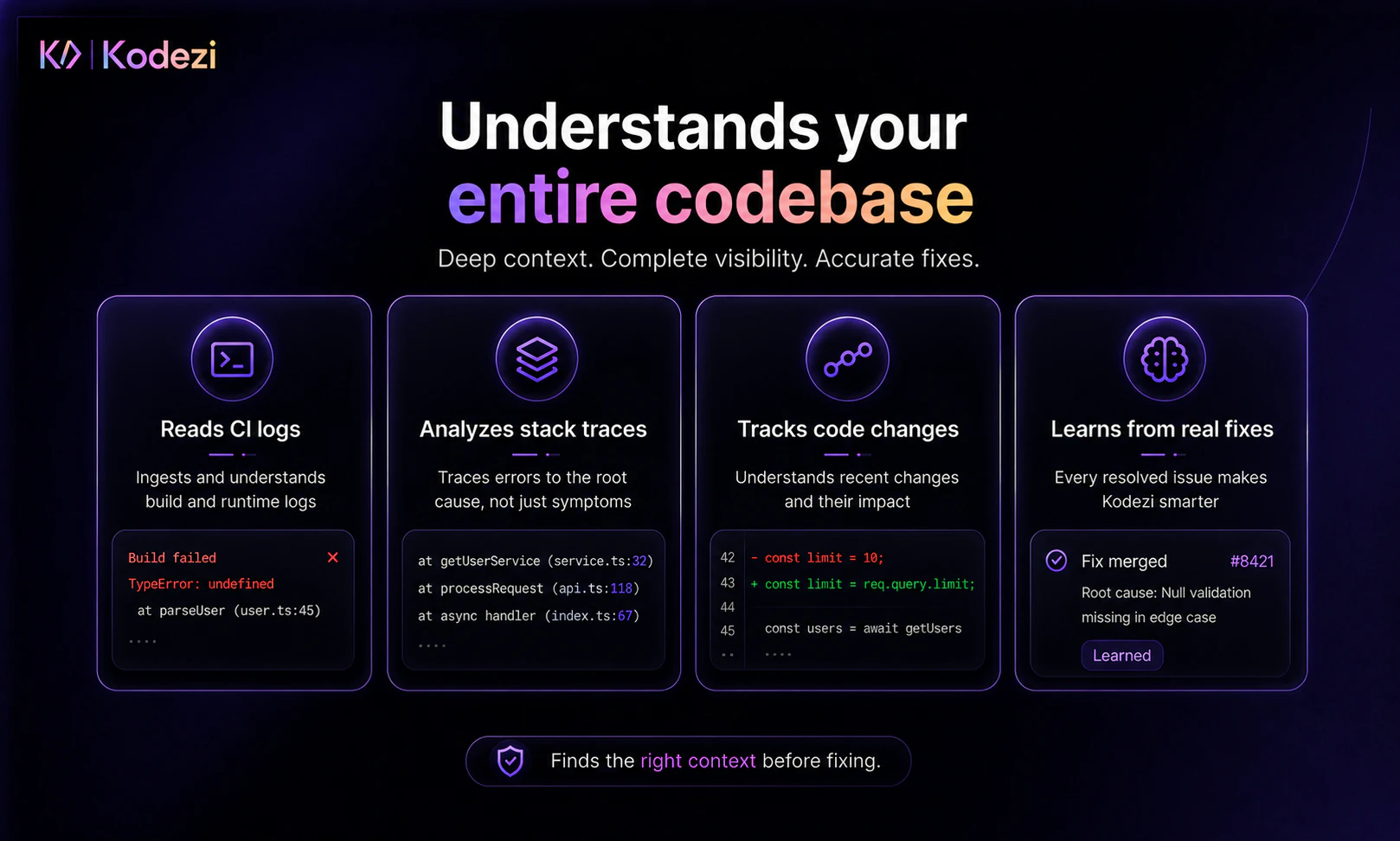 Kodezi screenshot 3