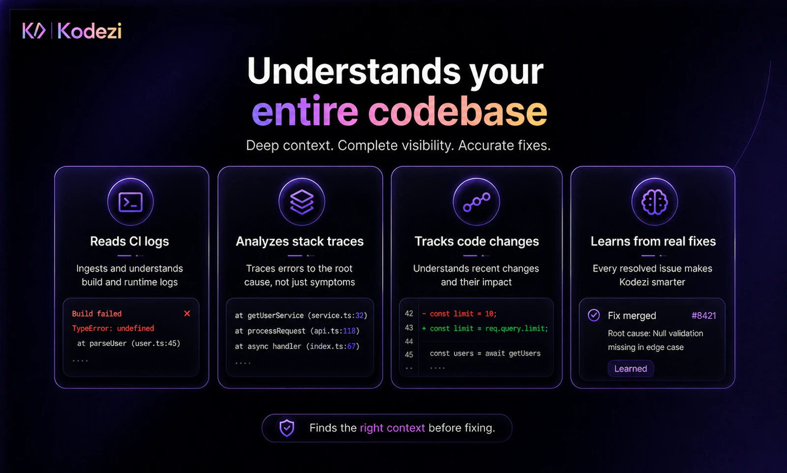 Kodezi screenshot 4