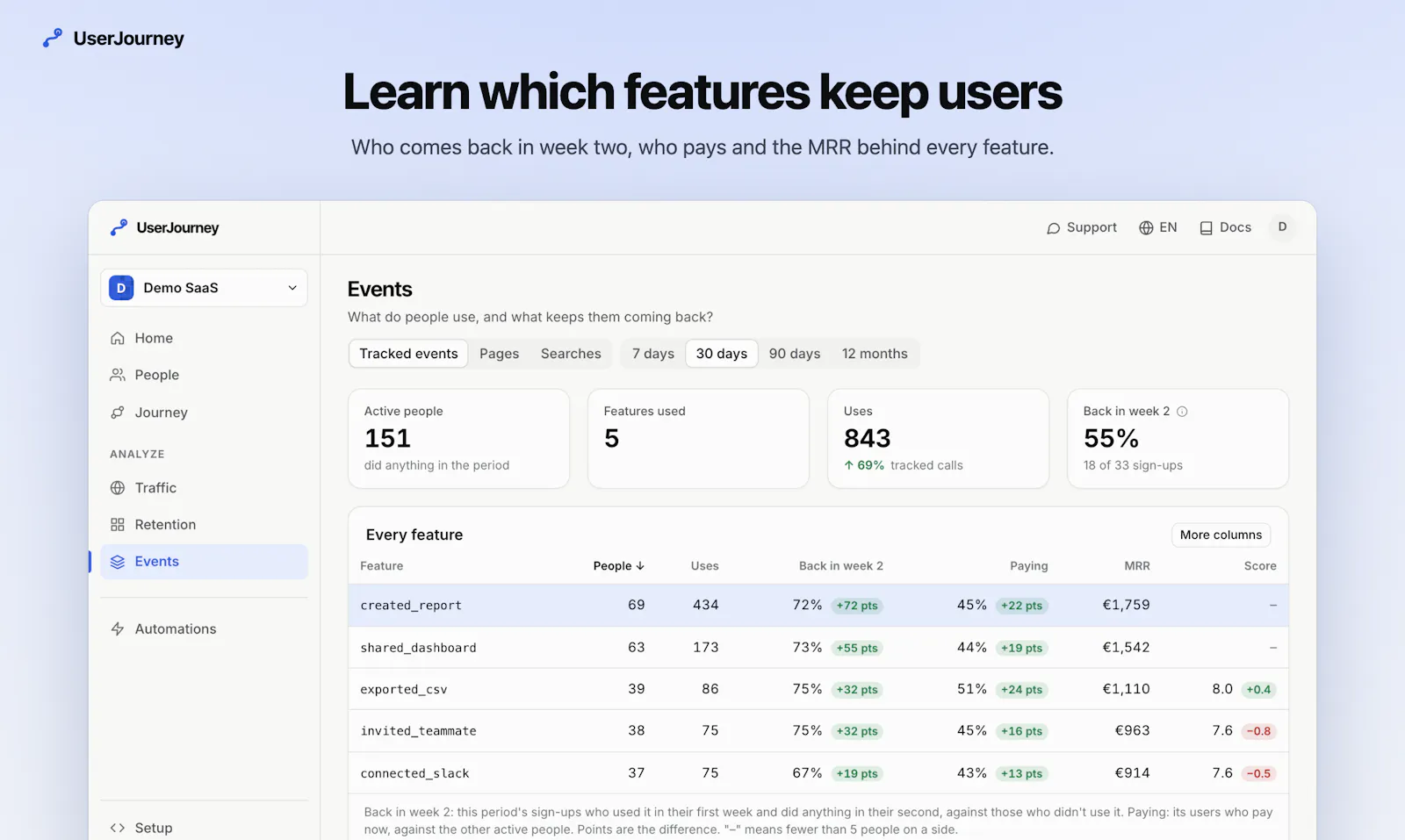 UserJourney screenshot 7