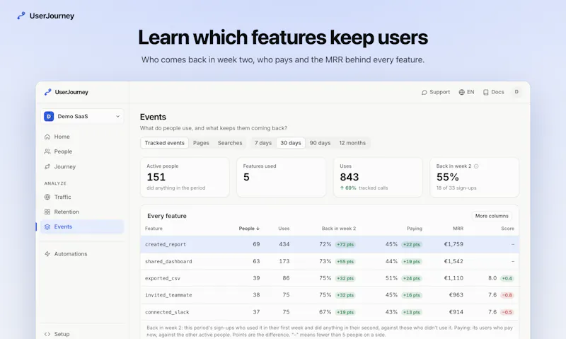 UserJourney screenshot 7