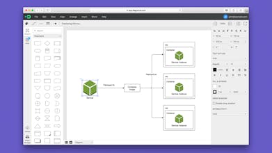 Diagramiq gallery image
