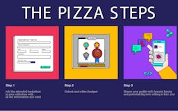Hack 4 Pizza (Beta) media 3