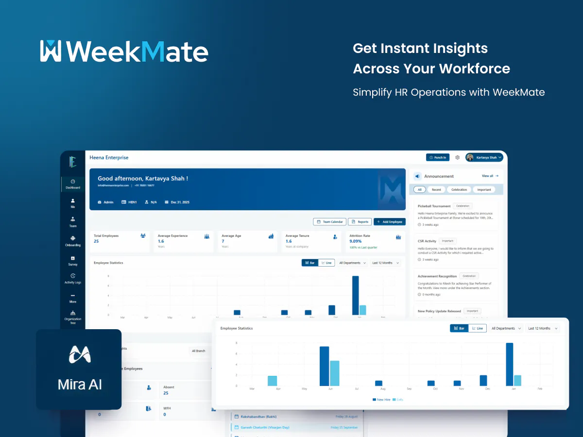 WeekMate gallery image