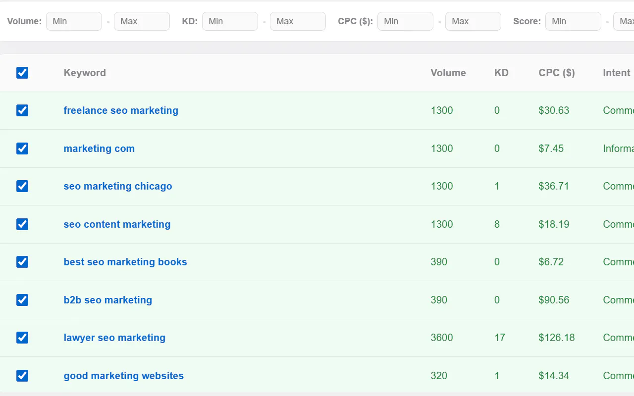 Competitor Keyword Finder gallery image