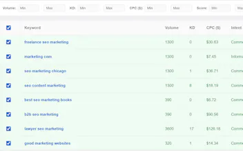 Competitor Keyword Finder gallery image