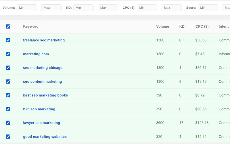 Competitor Keyword Finder screenshot 1