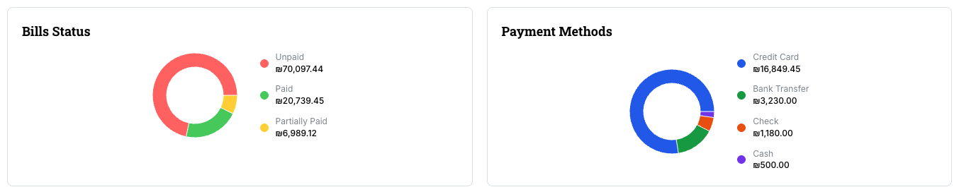 TrackPaid gallery image