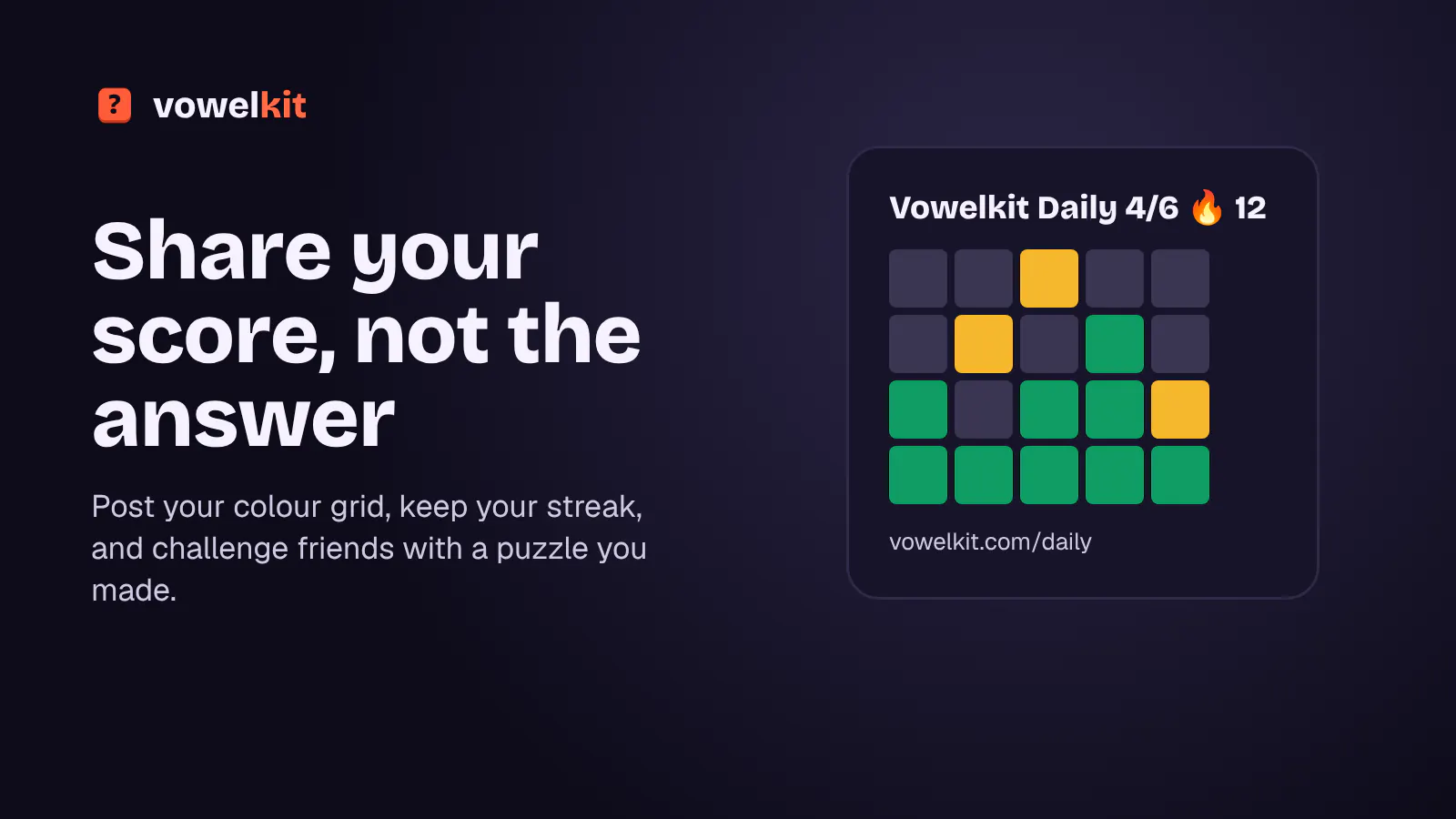 Vowelkit: Daily Word Guessing Game gallery image